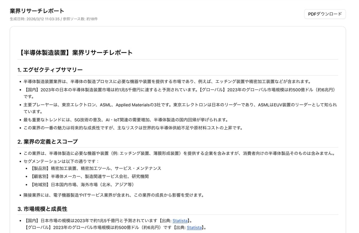 AIが生成した業界リサーチレポート